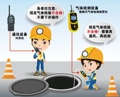 南雄有限空间操作说明